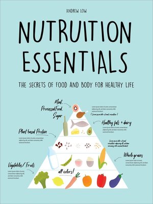 cover image of Nutrition Essentials the Secrets of Food and Body for Healthy Life